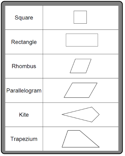 2d shapes worksheet 3