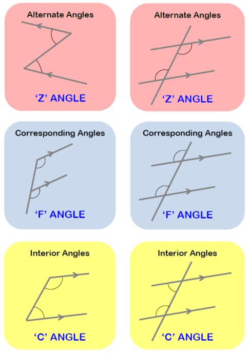 angles on parallel lines worksheet