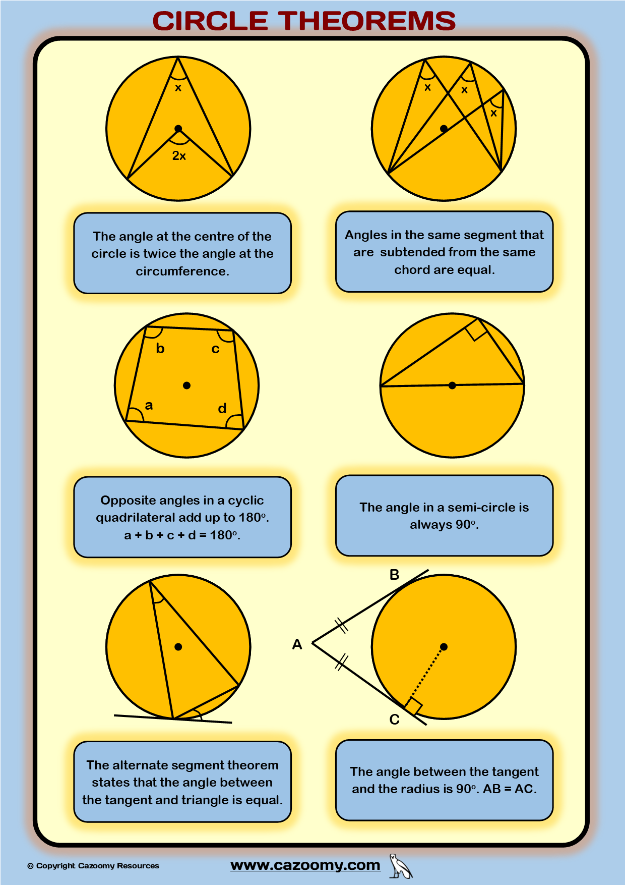 Circle Theorems Worksheets - New & Engaging  Cazoomy Inside Angles In A Circle Worksheet