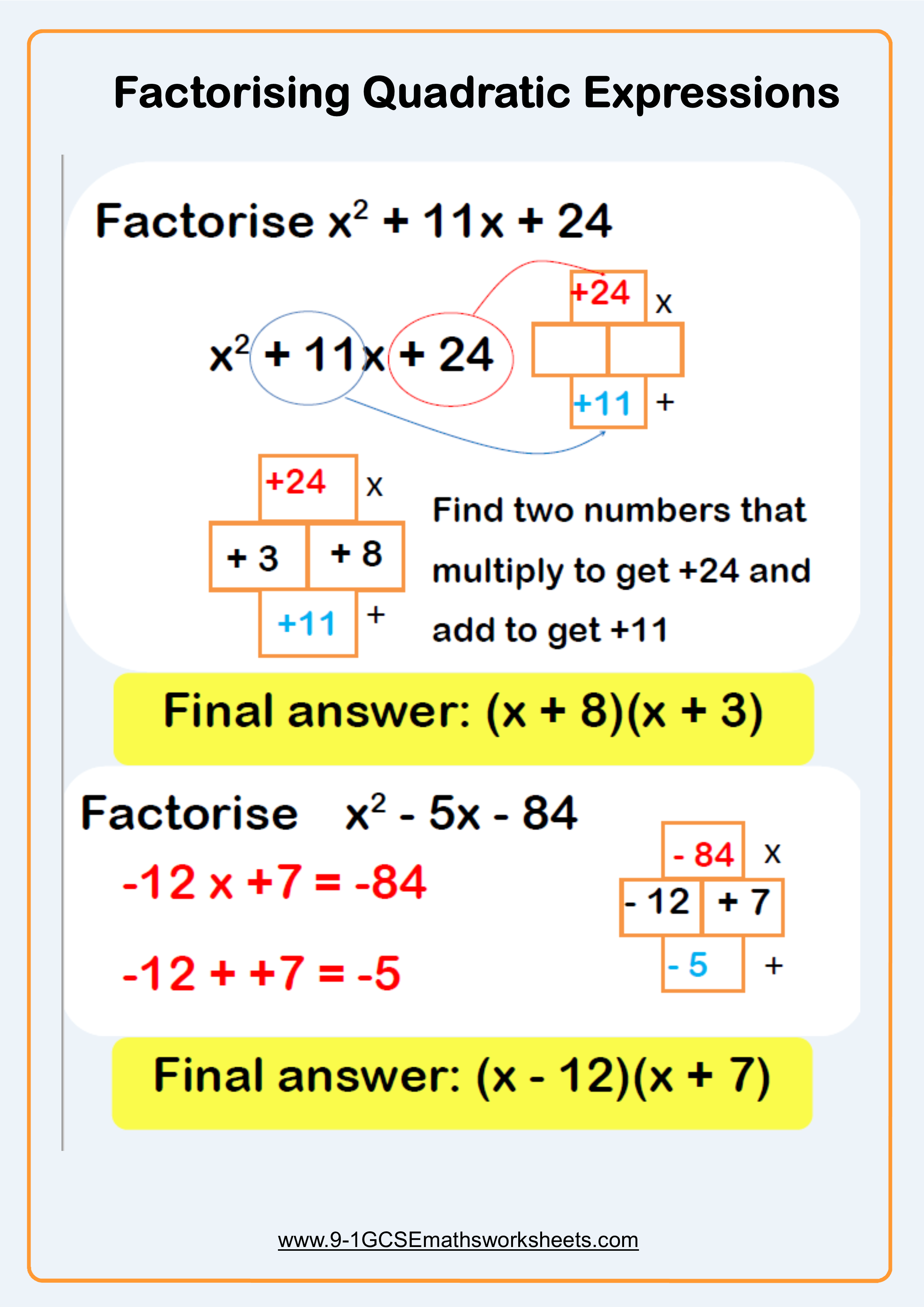 factorising quadratics