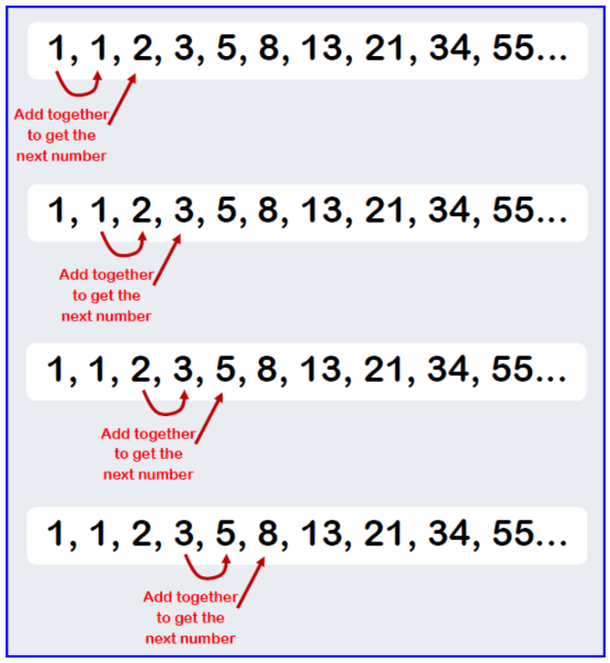 fibonacci sequence worksheet example
