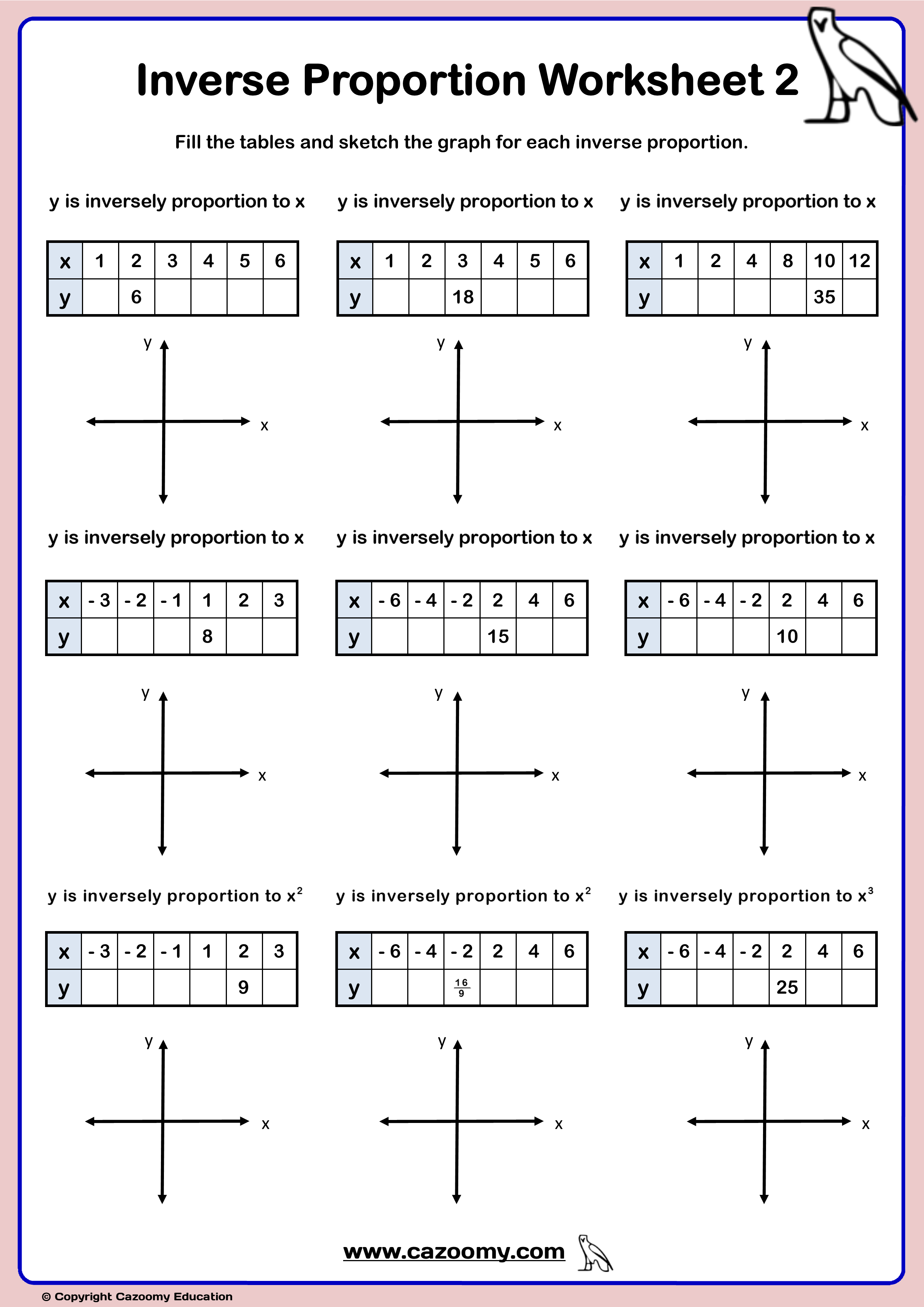 Inverse Proportion Worksheets - New & Engaging  Cazoomy Within Constant Of Proportionality Worksheet