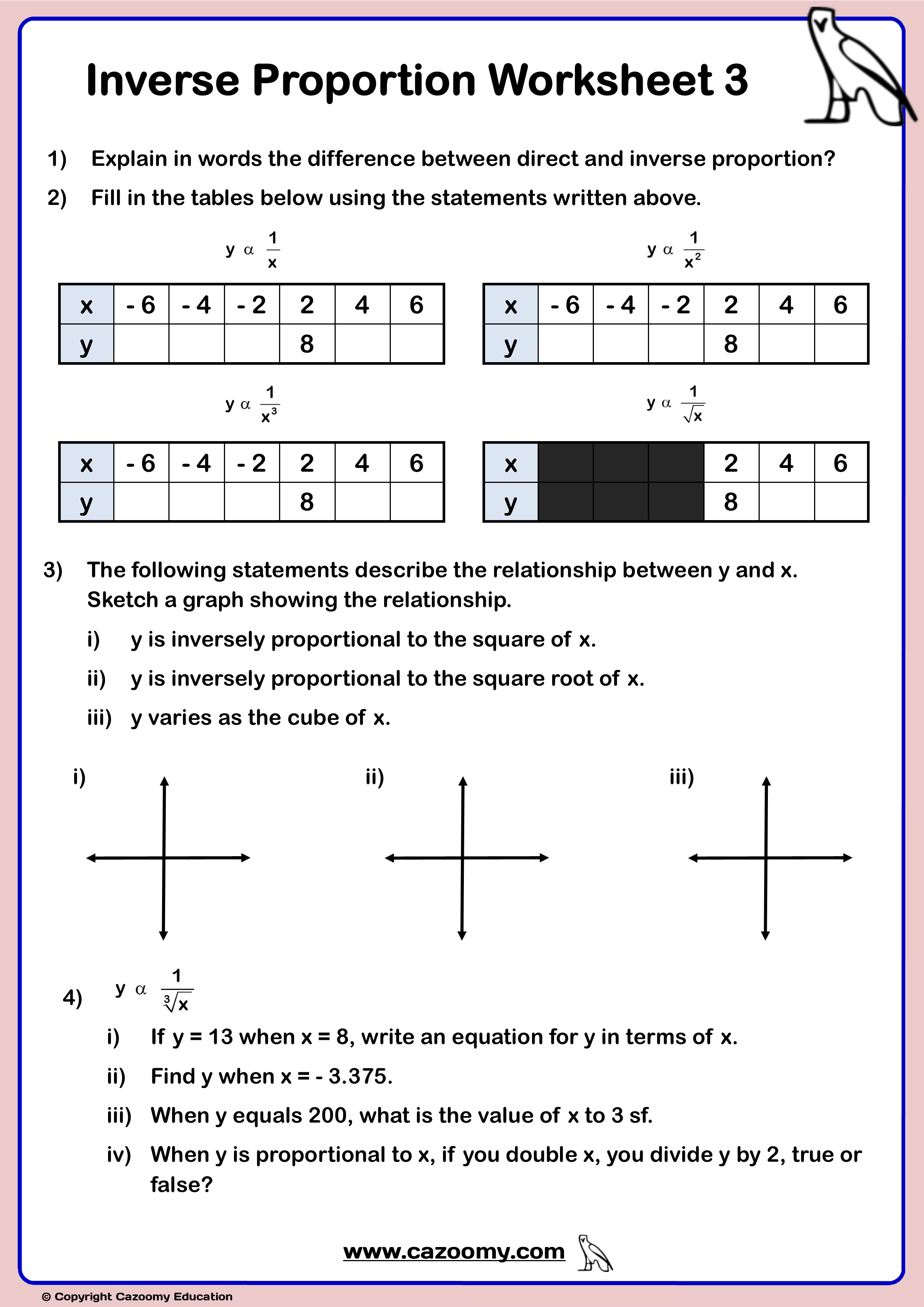 Inverse Proportion Worksheets – New & Engaging – Cazoomy Inside Graphing Inverse Functions Worksheet