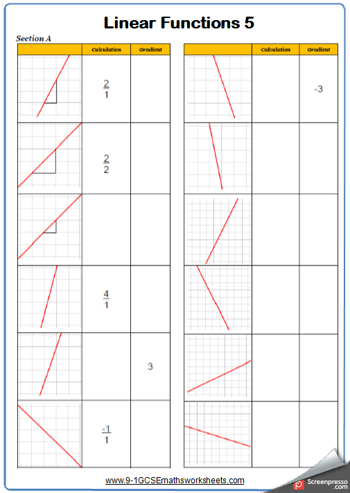 Linear Graphs Worksheet 5