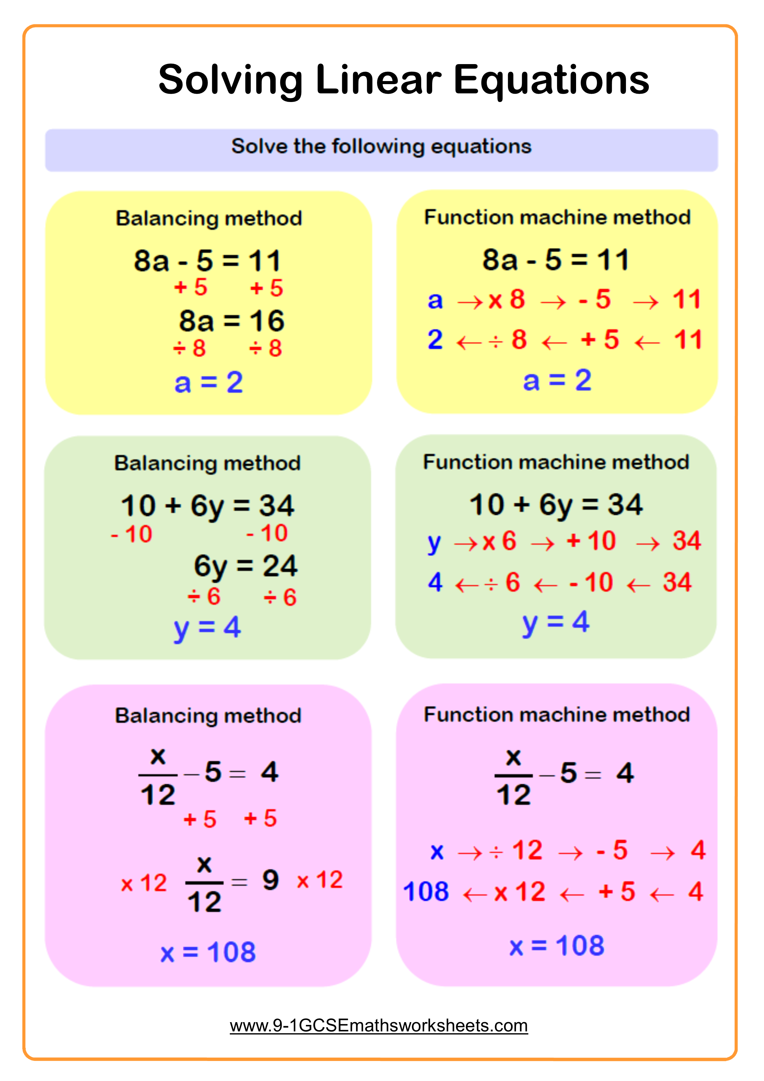 Linear Equations Worksheet Example
